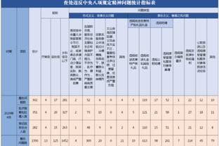 锁喉直红！辣评罗德里：中秋国庆假期来了 马上打枪手太不冷静了